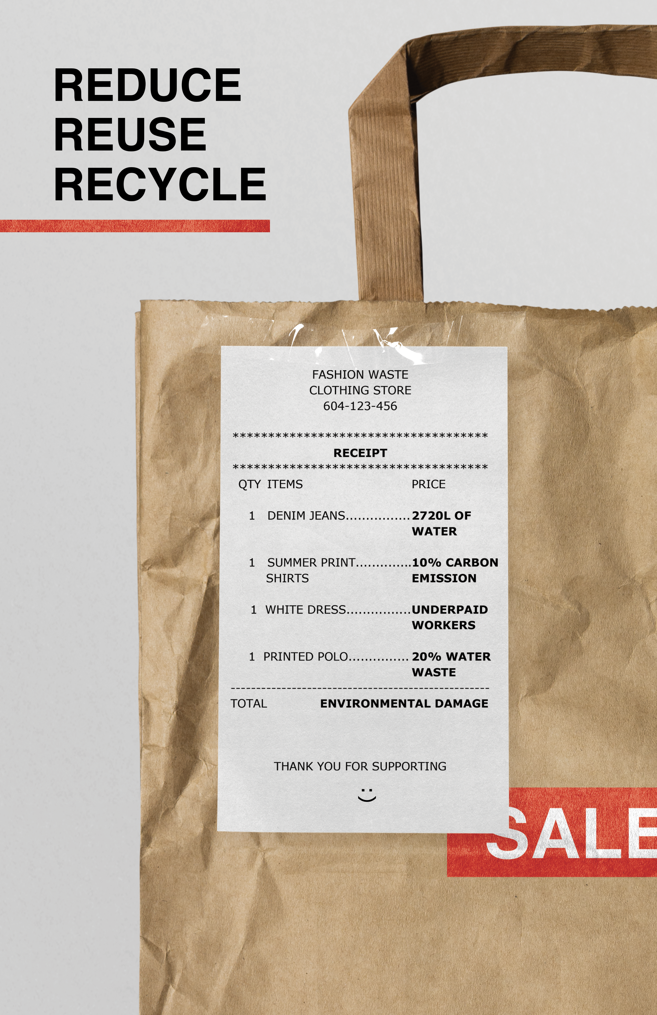 Fashion Waste